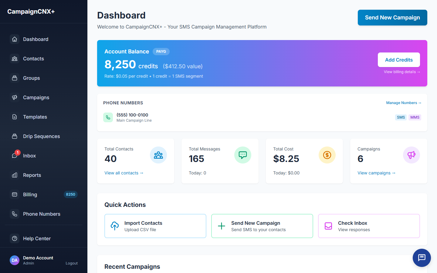 CampaignCNX+ SMS marketing platform dashboard showing account balance, phone numbers, contact counts, and recent campaigns