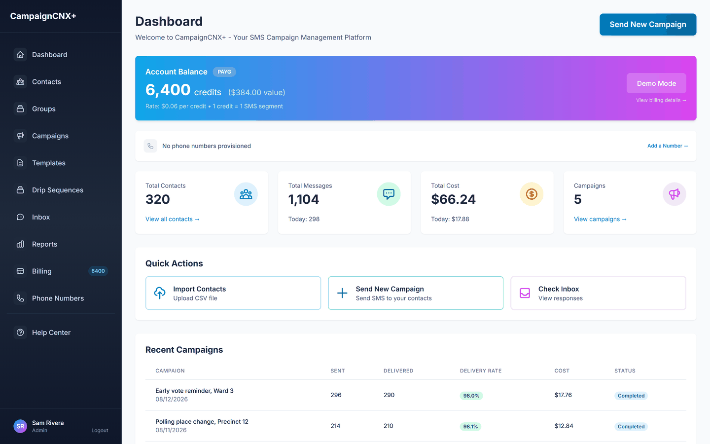 Campaign account dashboard showing credit balance, contact count and recent early-vote and volunteer sends, the running spend a campaign treasurer tracks between filings